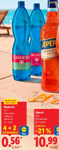 Magnesia minerálna voda rôzne druhy
