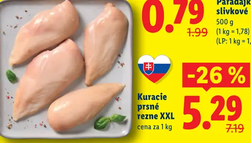 Kuracie prsné rezne XXL