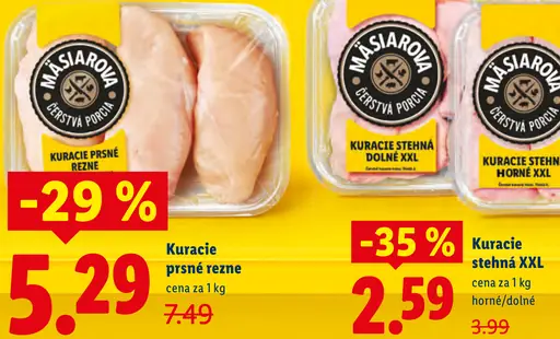 Mäsiarova kuracie prsné rezne