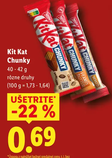 Kit Kat Chunky, rôzne druhy