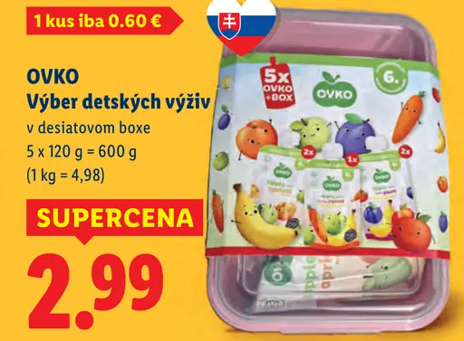 Výber detských výživ