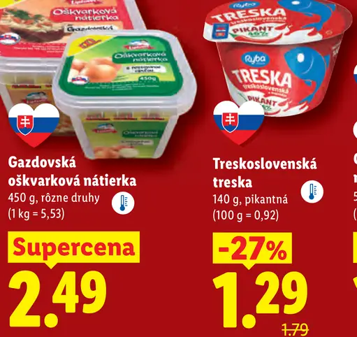 Gazdovská oškvarková nátierka – rôzne druhy