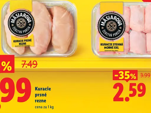 Mäsiarova kuracie prsné rezne