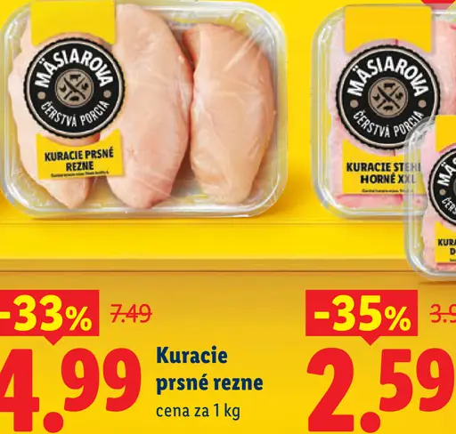 Kuracie prsné rezne