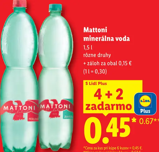 Mattoni Minerálna voda