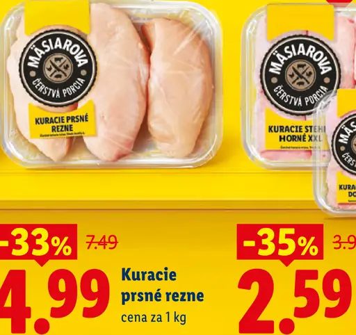 Mäsiarova kuracie prsné rezne