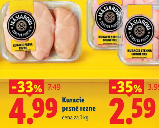 Mäsiarova kuracie prsné rezne