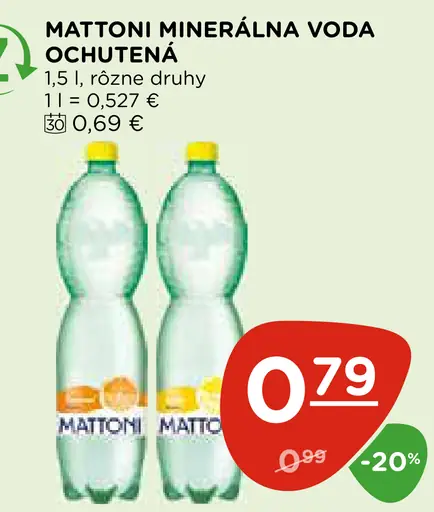 Mattoni minerálna voda ochutená