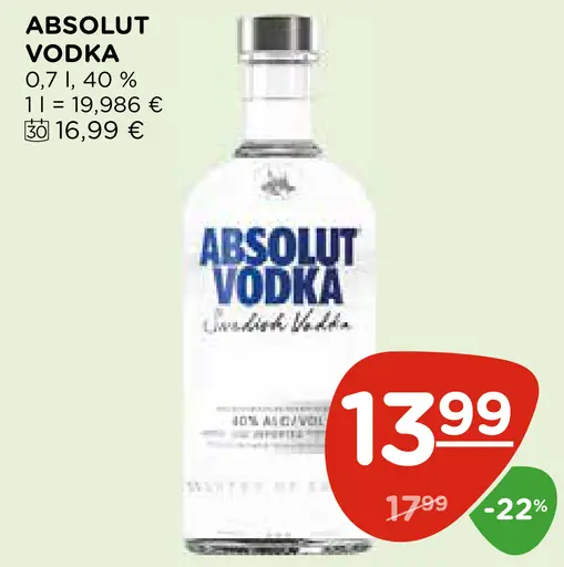 Absolut Vodka