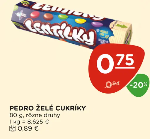 PEDRO ŽELE É CUKRÍKY