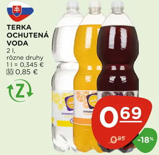 Terka ochutená voda