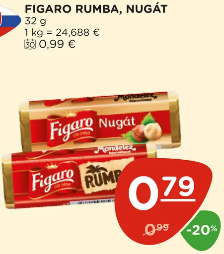 Figaro Rumba, Nugát