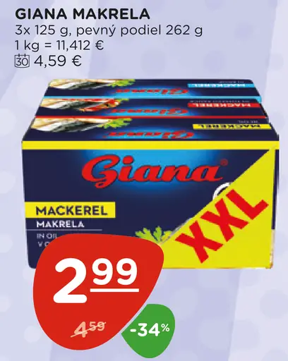 Giana makrela