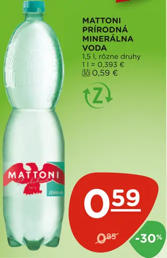 Mattoni Prírodná minerálna voda sýtená