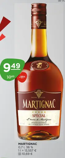 Martignac