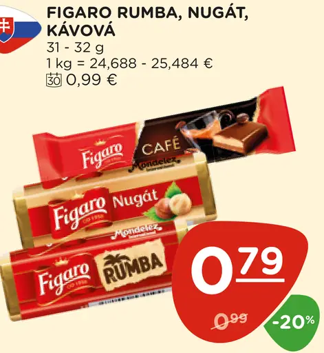 Figaro Rumba, Nugát, Kávová