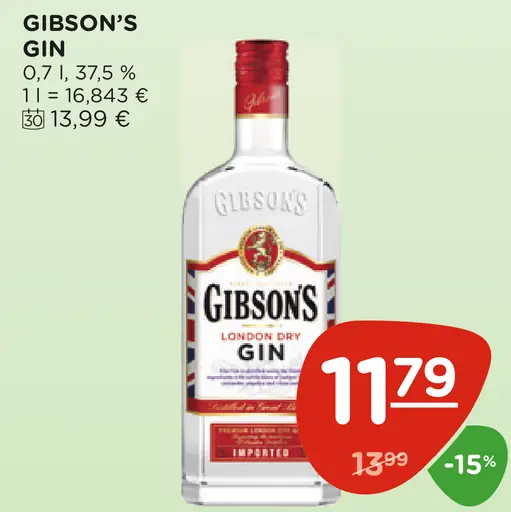 Gibson's Gin