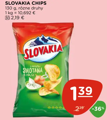 Slovakia Chips