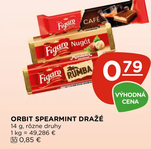 Orbit Spearmint Dražé