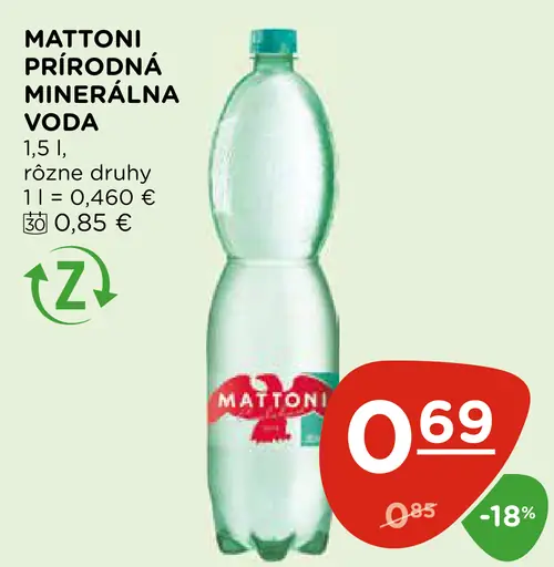 Mattoni Prírodná minerálna voda sýtená