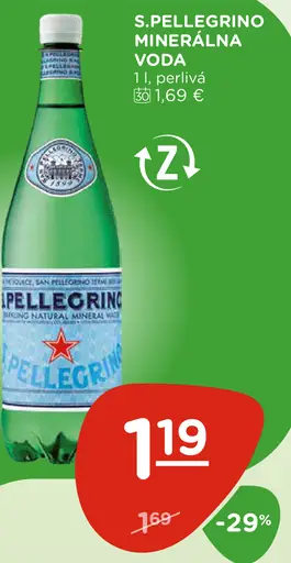 S.Pellegrino minerálna voda