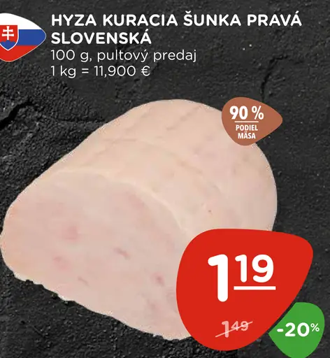 Hyza Kuracia Šunka Pravá Slovenská