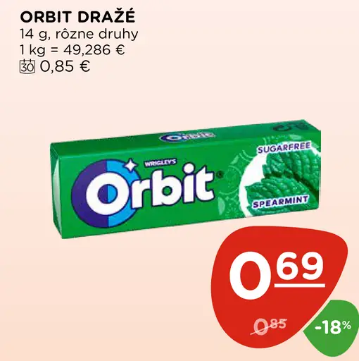 Orbit dražé