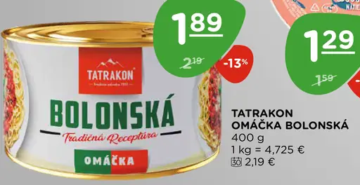 Tatrakon Omáčka bolonská