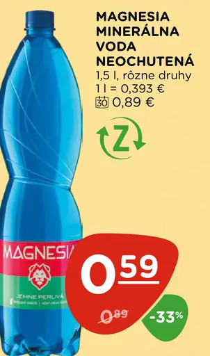 Magnesia Prírodná minerálna voda neperlivá