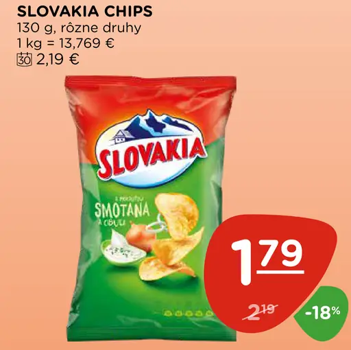 Slovakia Chips