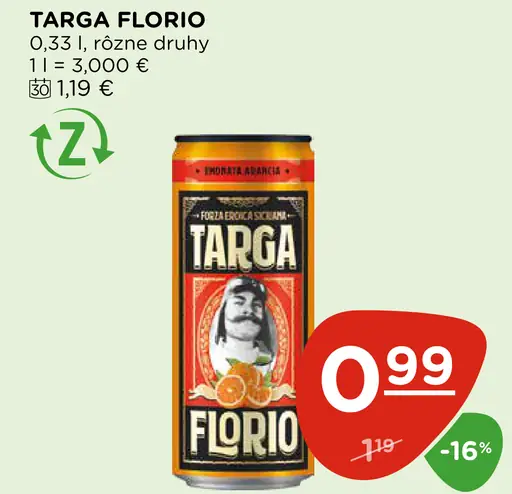 Targa Florio