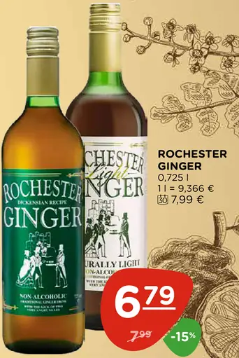 Rochester Ginger