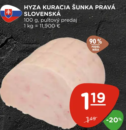 Hyza Kuracia Šunka Pravá Slovenská