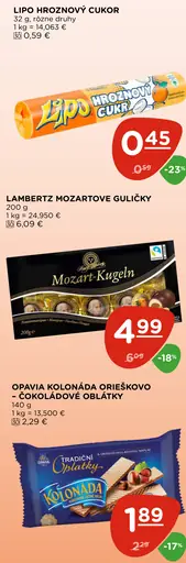 Lipo hroznový cukor