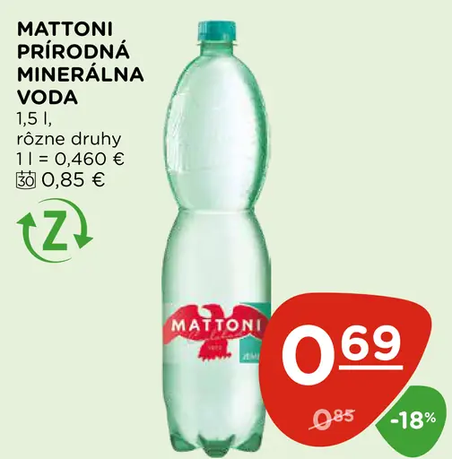 Mattoni Prírodná minerálna voda sýtená