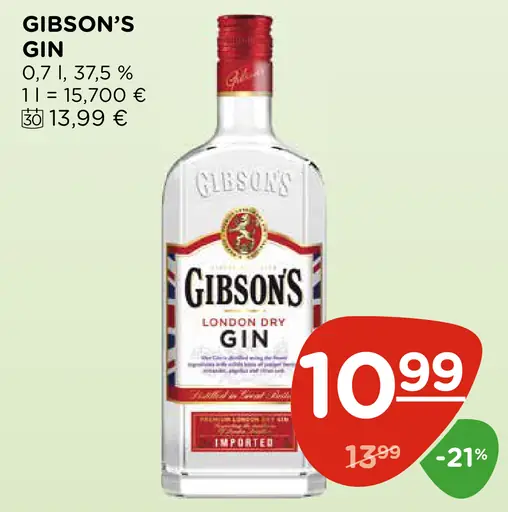 Gibson's Gin