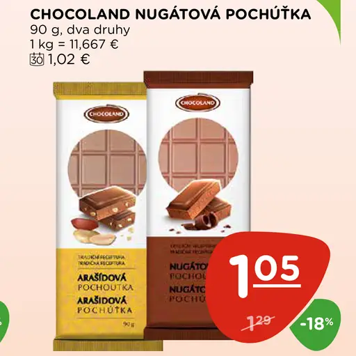 Chocoland Nugátová pochúťka