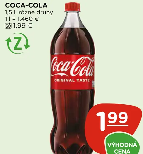 Coca-Cola sýtený nápoj