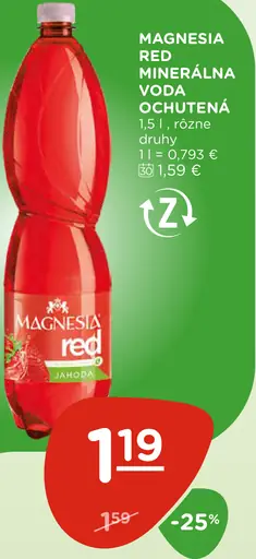 Magnesia Red ochutená minerálna voda