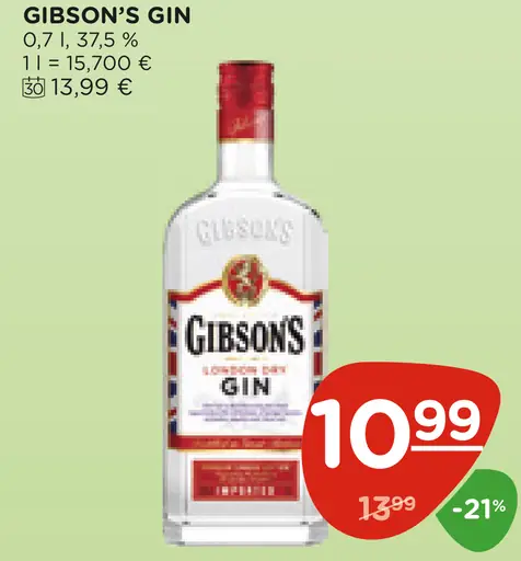 Gibson's Gin