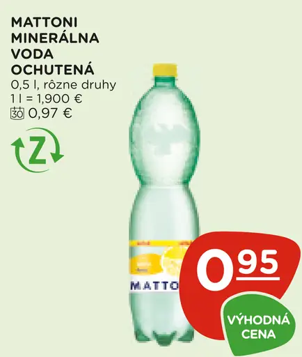 MATTONI Minerálna voda ochutená