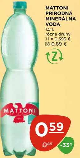 Mattoni minerálna voda rôzne druhy