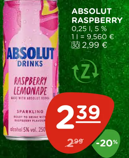Absolut Raspberry Lemonade miešaný nápoj plechovka