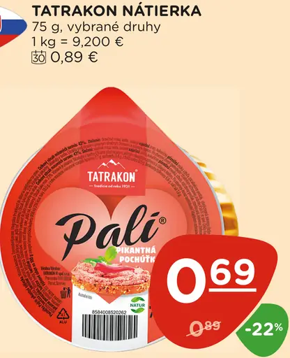 Tatrakon nátierka Pali