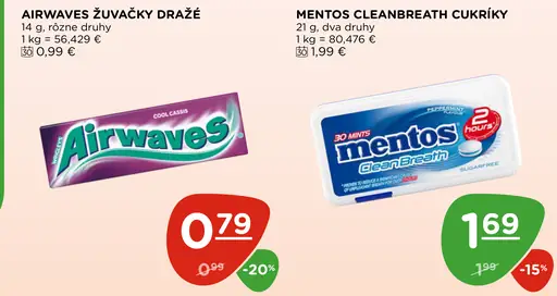 Airwaves Žuvačky Dražé