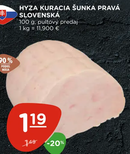 Hydza kuracia šunka pravá slovenská