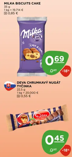 Milka Biscuits Cake