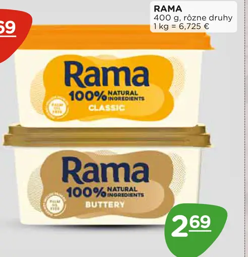 Rama tuková nátierka Classic