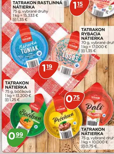 Tatrakon nátierka – Brokolicová, Pečeňová, Pálivá