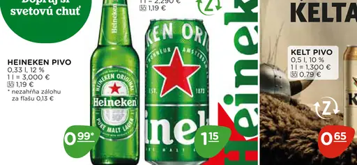 Heineken Pivo
